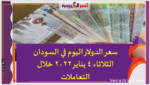 سعر الدولار اليوم في السودان الثلاثاء 4 يناير 2022 خلال التعاملات