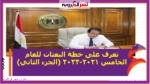 تعرف على خطة البعثات للعام الخامس 2021-2022 (الجزء الثاني)