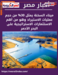 ميناء السخنة يمثل 30% من حجم عمليات الاستيراد وهو من أهم الاستثمارات الاستراتيجية على البحر الأحمر