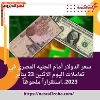سعر الدولار أمام الجنيه المصري في تعاملات اليوم الاثنين 23 يناير 2023..استقراراً ملحوظاً