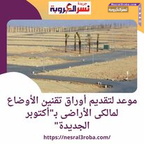 موعد لتقديم أوراق تقنين الأوضاع لمالكى الأراضى وتشطيب 5328 وحدة سكنية بمشروع سكن مصر
