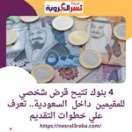 4 بنوك تتيح قرض شخصي للمقيمين داخل السعودية.. تعرف علي خطوات التقديم