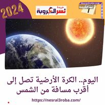 اليوم.. تصل الكرة الأرضية إلى أقرب مسافة من الشمس -الحضيض- بالتزامن مع فصل الشتاء