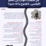 🔥 عبير البلوشي: من منصات الوثب إلى الحلم الأولمبي.. الطموح ما له حدود!