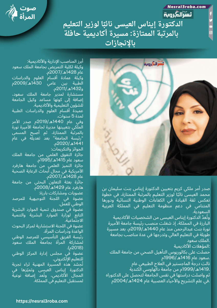 الدكتورة إيناس العيسى نائبًا لوزير التعليم بالمرتبة الممتازة: مسيرة أكاديمية حافلة بالإنجازات