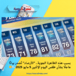 بسبب هذه الظاهرة الجوية.. "الأرصاد" تُصدر بيانًا عاجلًا بشأن طقس اليوم الإثنين 5 مايو 2025 🌬️🌞