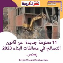 11 معلومة جديدة عن قانون التصالح في مخالفات البناء 2023 داخل مصر