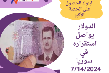 الدولار يواصل استقراره في سوريا: منافسة بين البنوك للحصول على الحصة الأكبر