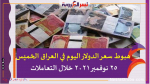 هبوط سعر الدولار اليوم في العراق الخميس 25 نوفمبر 2021 خلال التعاملات