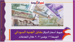 هبوط أسعار الدولار مقابل الجنيه السوداني الجمعة 12 نوفمبر 2021 خلال التعاملات