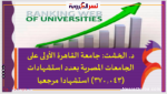 جامعة القاهرة تتصدر الجامعات المصرية في تصنيف "ويبومتركس" العالمي للاستشهادات المرجعية يناير 2022