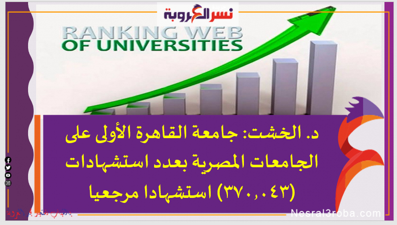جامعة القاهرة تتصدر الجامعات المصرية في تصنيف "ويبومتركس" العالمي للاستشهادات المرجعية يناير 2022