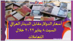 أسعار الدولار مقابل الدينار العراقي السبت 8 يناير 2022 خلال التعاملات