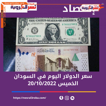 سعر الدولار اليوم في السودان الخميس 20 أكتوبر 2022.. بالسوق السوداء