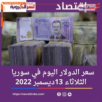 سعر الدولار اليوم في سوريا الثلاثاء 13 ديسمبر 2022.. تراجع بعد صعود قياسي
